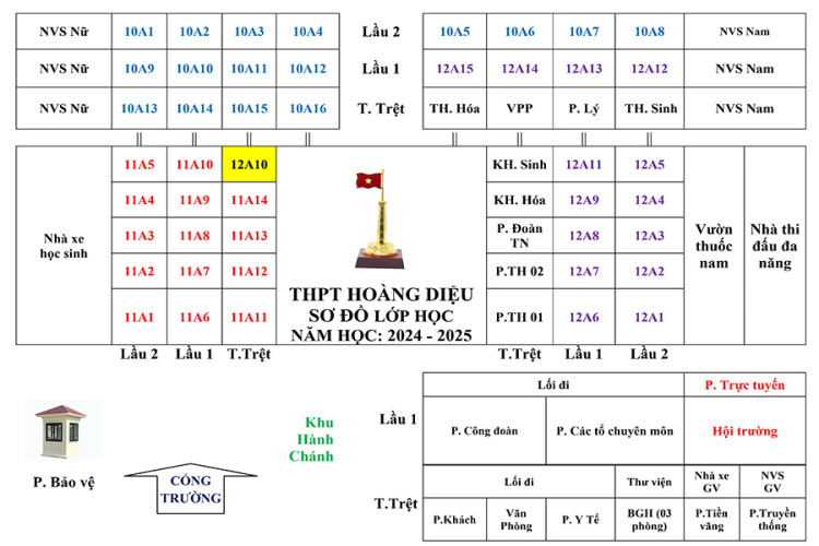 Sơ đồ lớp học - Năm học 2024-2025